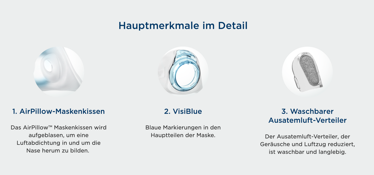 Fisher & Paykel BREVIDA Neuskussenmasker Fit Pack- CPAP slaaptherapie neuskussenmasker incl. 2 maskerkussens (XS-S en M-L)