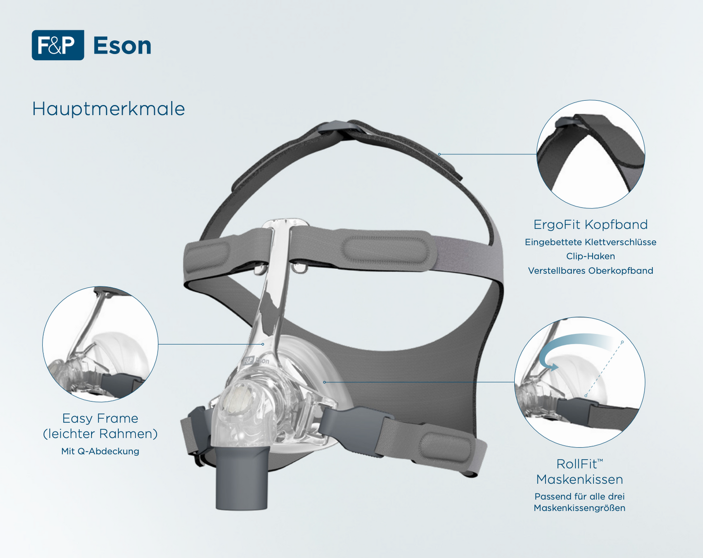 Fisher & Paykel Eson Neusmasker incl. vervangend kussen - CPAP slaaptherapiemasker tegen slaapapneu