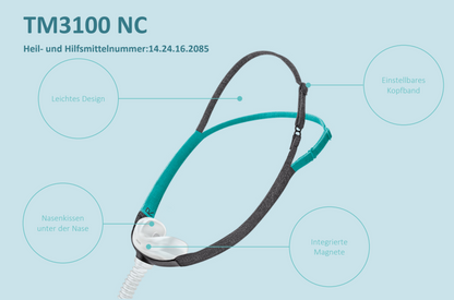 Philips Nasenmaske TM3100 NC Nasenmaske, CPAP Schlaftherapie Maske gegen Schlafapone