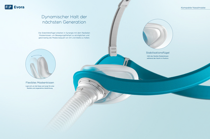 Fisher & Paykel Evora kompakte Nasalmaske -  CPAP Schlaftherapie Nasal-Maske