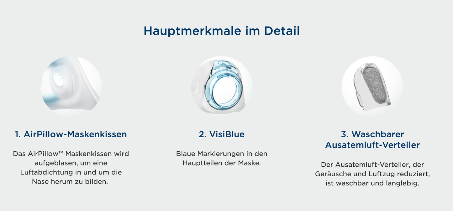 Fisher & Paykel BREVIDA Nasenpolstermaske Fit Pack-  CPAP Schlaftherapie Nasal-Maske inkl. 2 Maskenkissen ( XS-S und M-L)