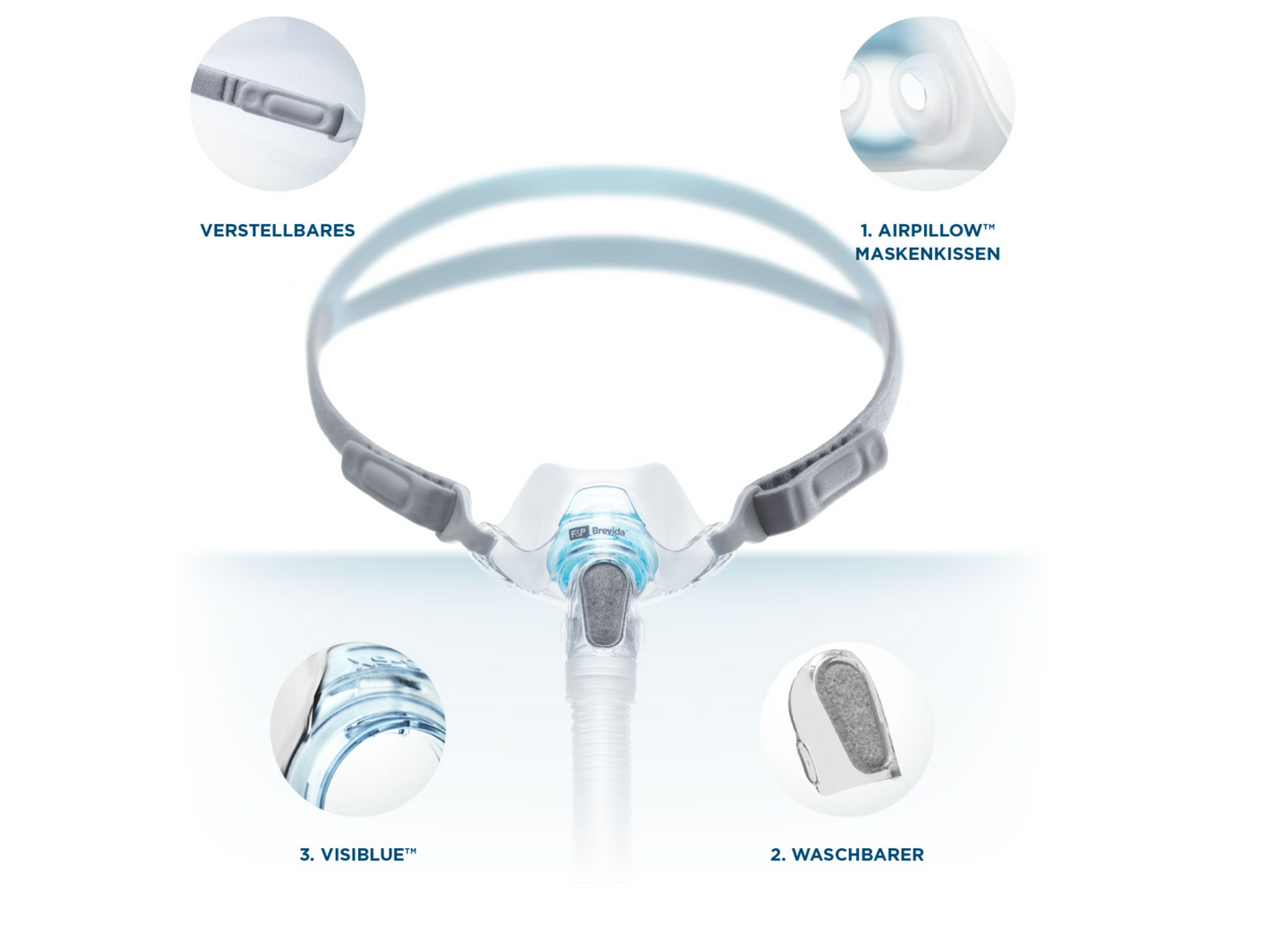 Fisher & Paykel BREVIDA Nasenpolstermaske Fit Pack-  CPAP Schlaftherapie Nasal-Maske inkl. 2 Maskenkissen ( XS-S und M-L)