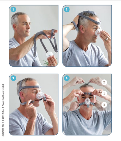 Fisher & Paykel Eson™  Nasalmaske  inkl. Ersatzkissen - CPAP Schlaftherapie Maske gegen Schlafapone