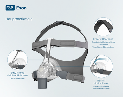 Fisher & Paykel Eson™  Nasalmaske  inkl. Ersatzkissen - PAP Schlaftherapie Maske