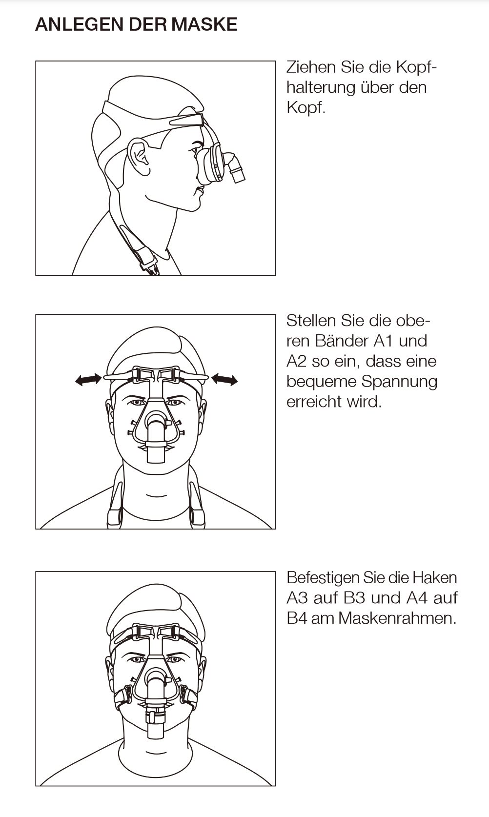 Hoffrichter Standard Nasenmaske - inkl. Kopfband und Maskenkissen , erhältlich in S, M oder L