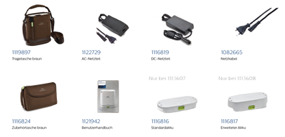 ***Fine del ciclo di vita*** Concentratore di ossigeno portatile Philips SimplyGo Mini